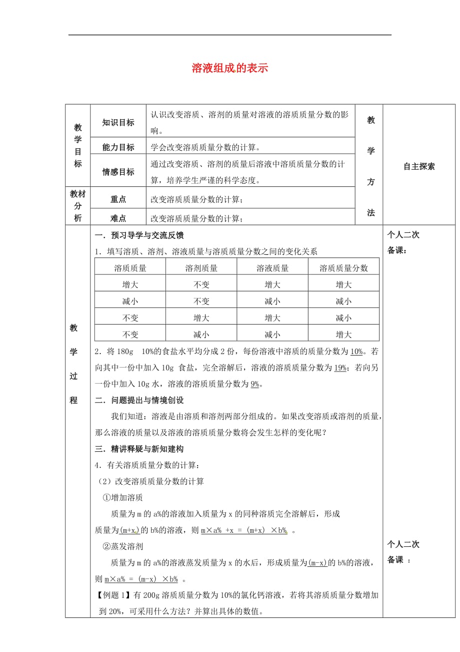 江苏省苏州市太仓市城厢镇2017届九年级化学全册 第六章 溶解现象 6.2 溶液组成的表示教案2 (新版)沪教版_第1页