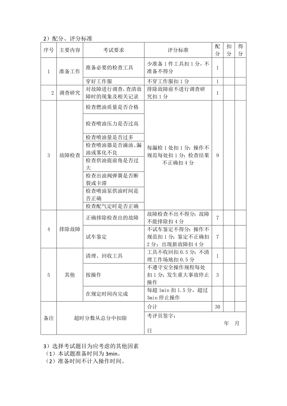 钻井柴油机工高级技师技能操作试题讲解_第2页