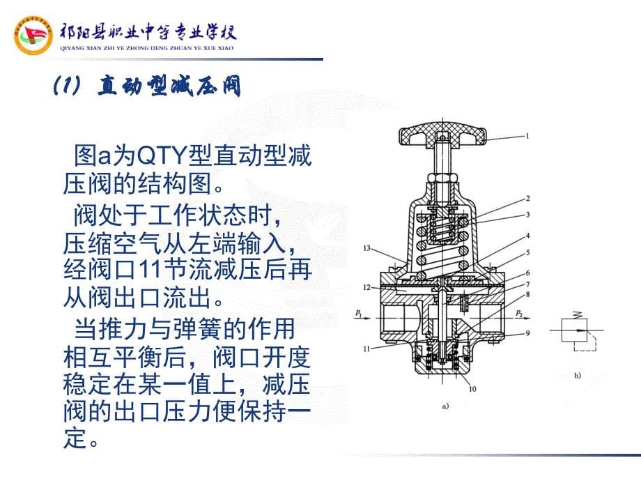 压力控制阀及压力控制回路讲解_第5页