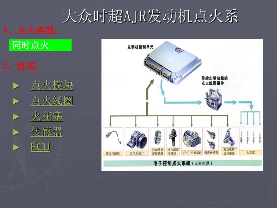 电控发动机点火系统检测第一组_第3页