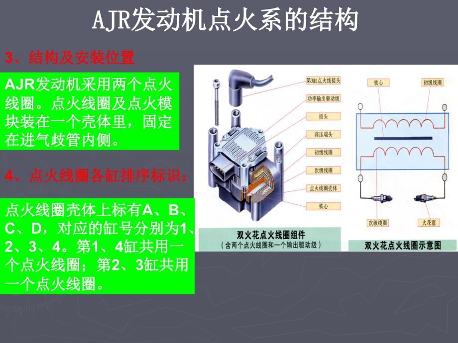 电控发动机点火系统检测第一组_第4页