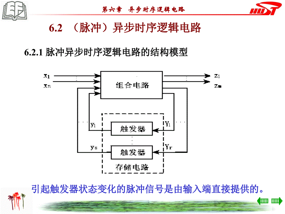 数字逻辑欧阳星明第四版第六章异步时序逻辑电路汇编_第3页