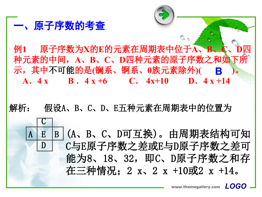 元素周期律习题课ad_第2页