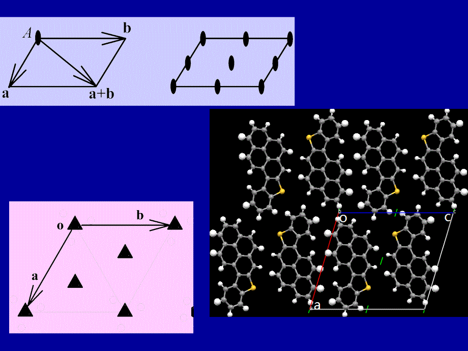 2013晶体学第三章资料_第4页