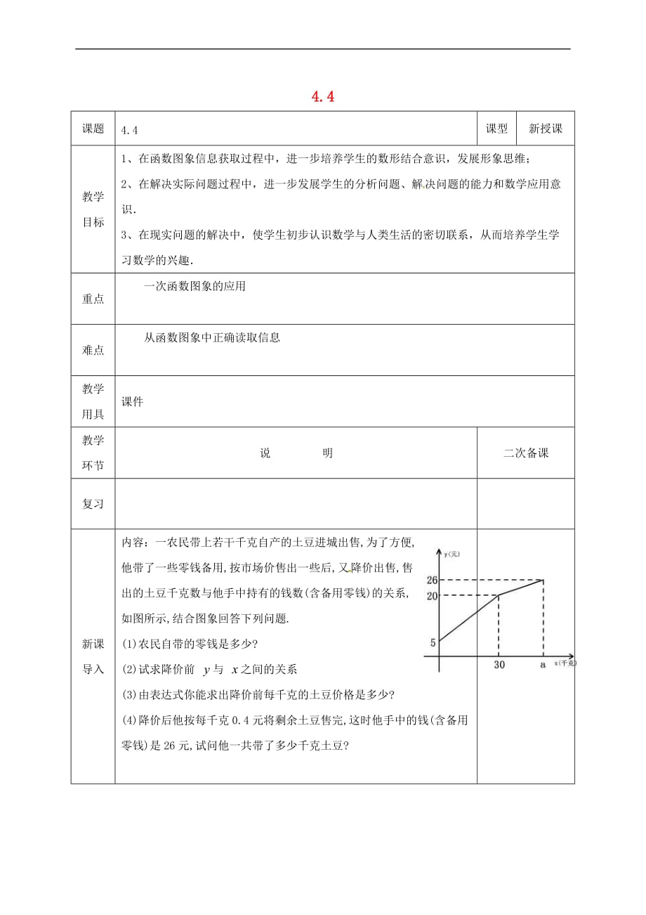 河北省邯郸市肥乡县八年级数学上册 第四章 一次函数 第四节 一次函数的应用教案 （新版）北师大版_第1页