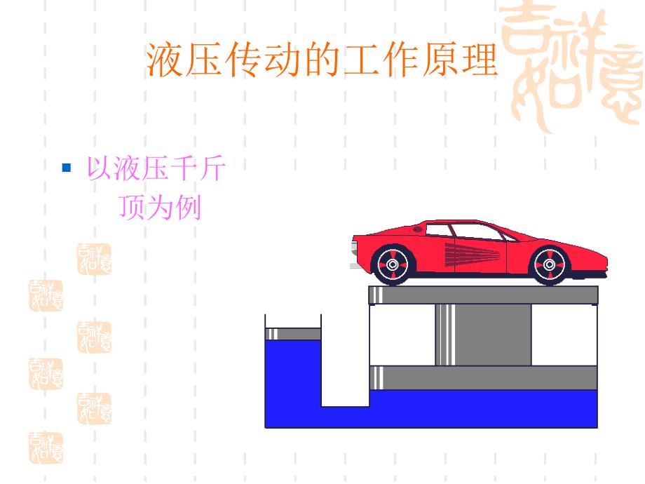 二液压与气压传动基础(一、二)_第3页