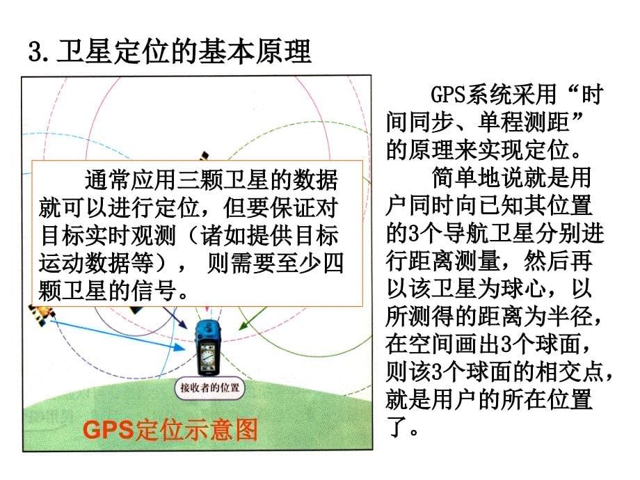 中图版必修三全球定位系统_第5页