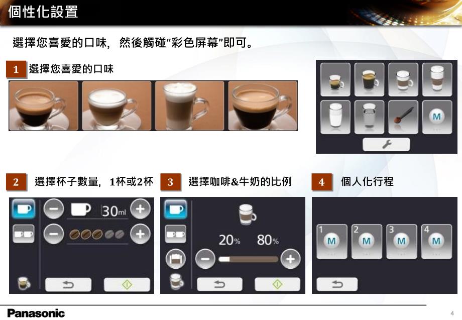 全自动咖啡机商品说明_第4页