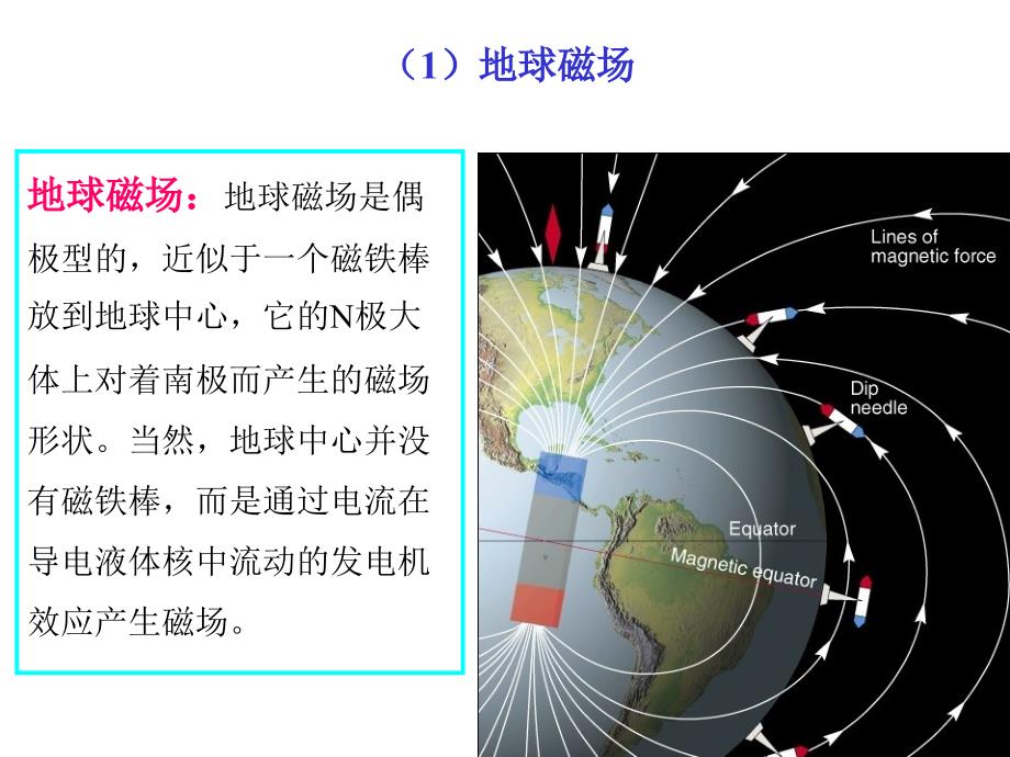 海洋地球物理与海底构造学 (32)综述_第2页