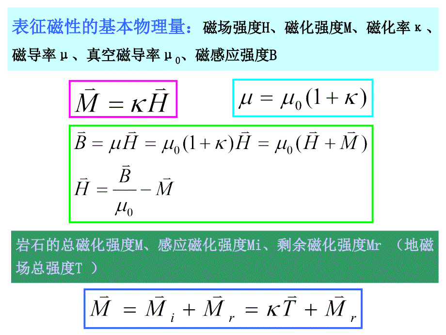 海洋地球物理与海底构造学 (32)综述_第3页