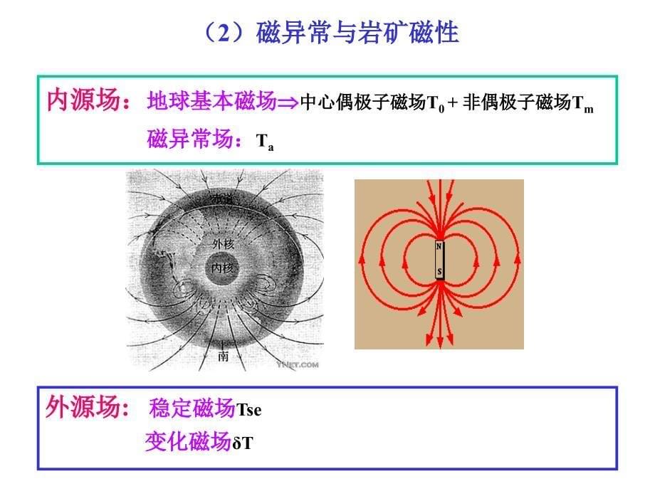 海洋地球物理与海底构造学 (32)综述_第5页