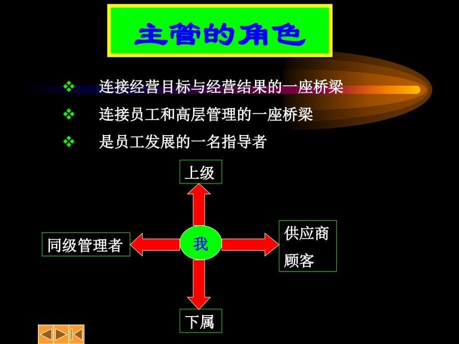 课长的培训._第5页