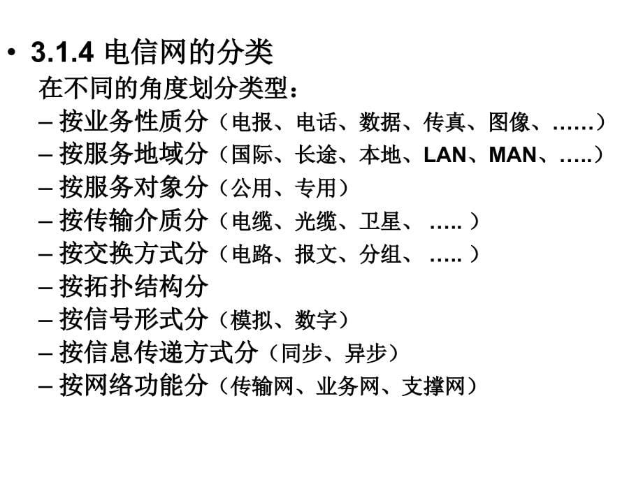 通信专业综合能力(课件)教程_第5页