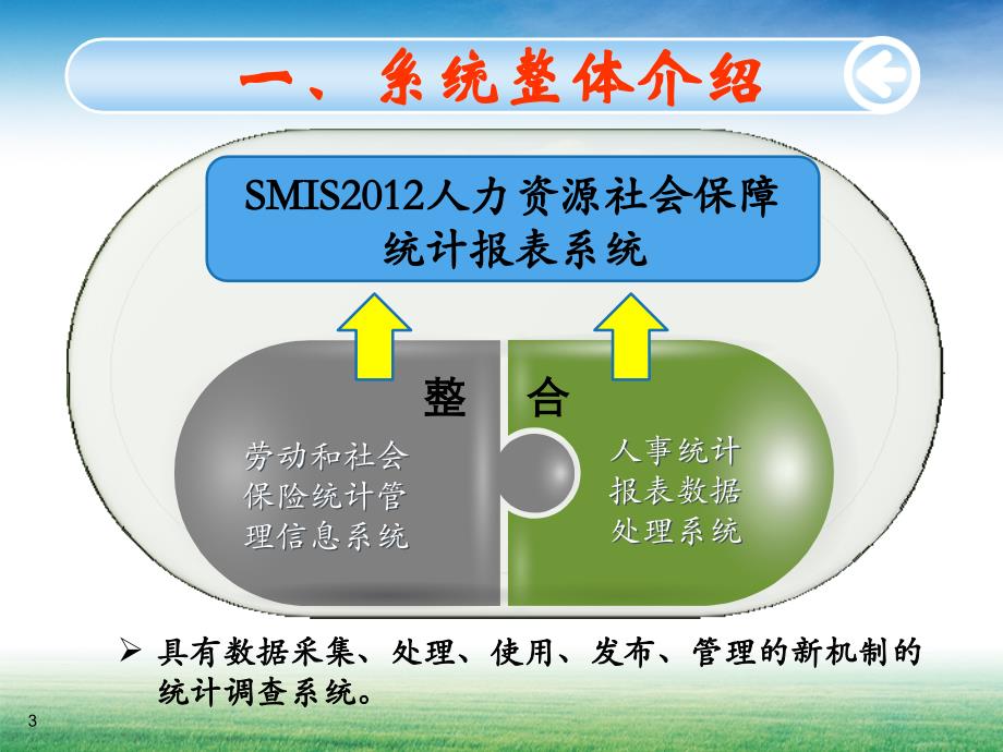 人教工作的实践管理工作的探索_第3页