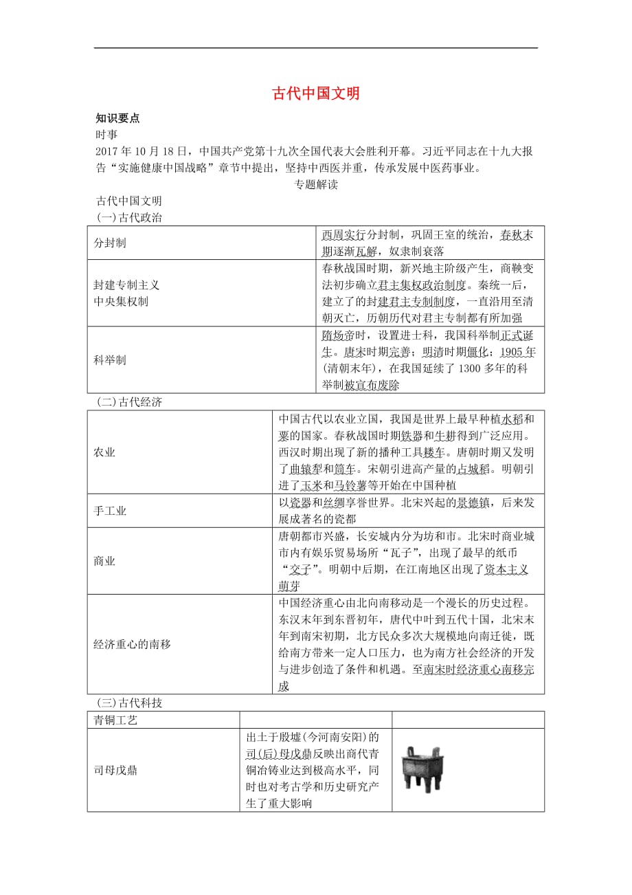 江苏省苏州市2018年中考历史二轮专题复习 突破方略(一)古代中国文明 新人教版_第1页