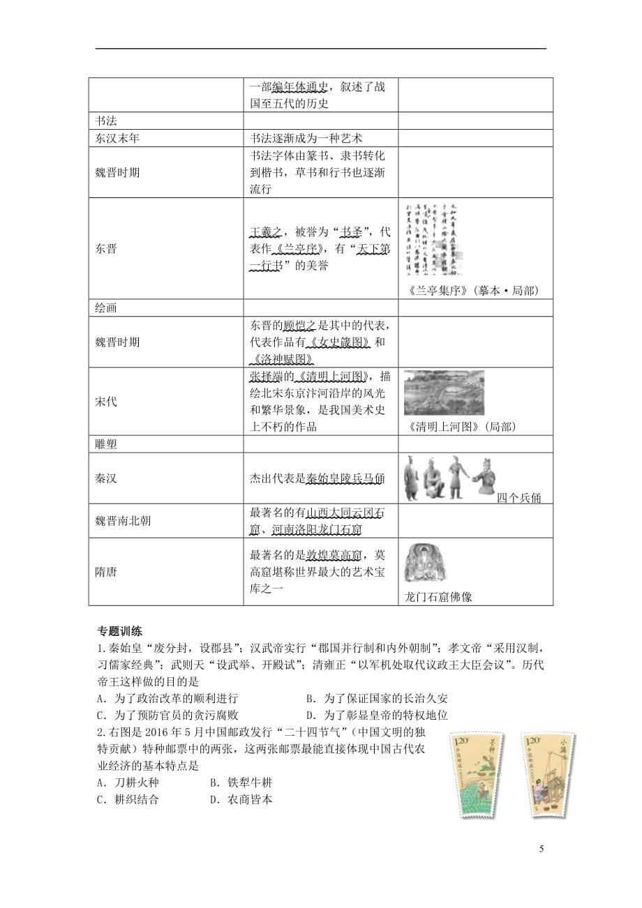 江苏省苏州市2018年中考历史二轮专题复习 突破方略(一)古代中国文明 新人教版_第5页