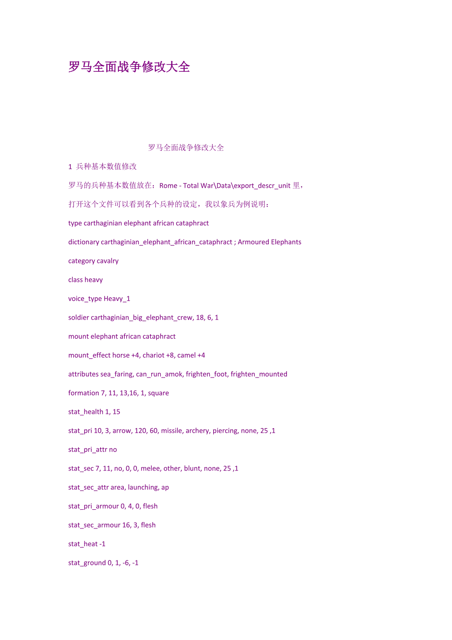 罗马全面战争修改版大全_第1页