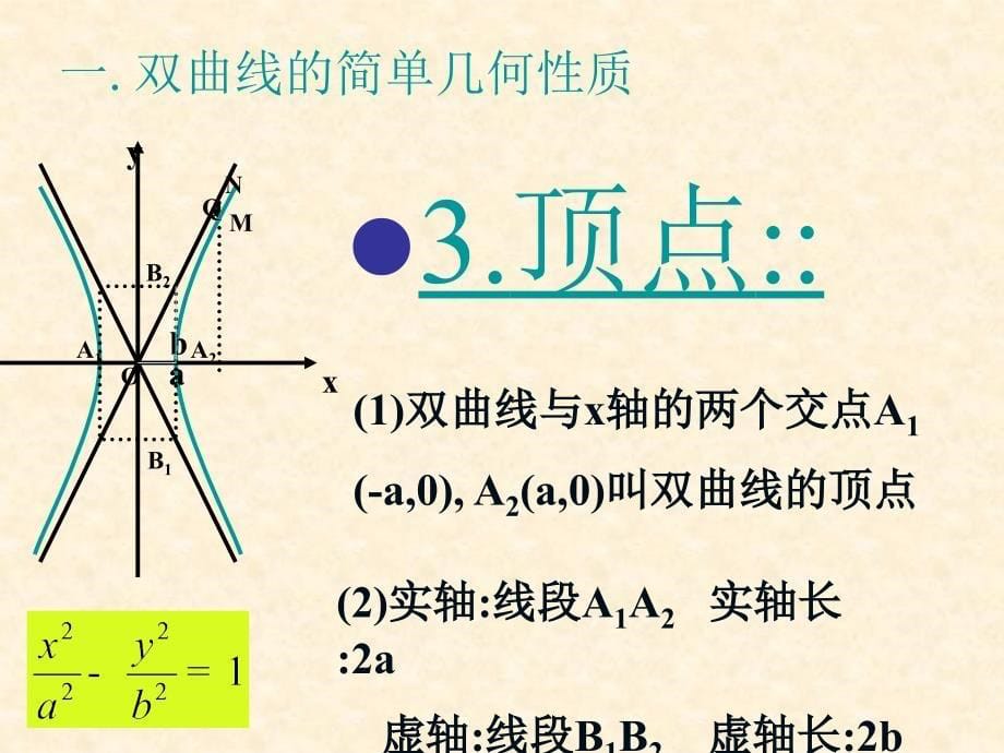 双曲线的简单几何性质_第5页