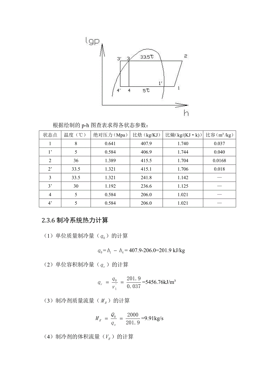 空气调节用制冷技术课程设计._第4页