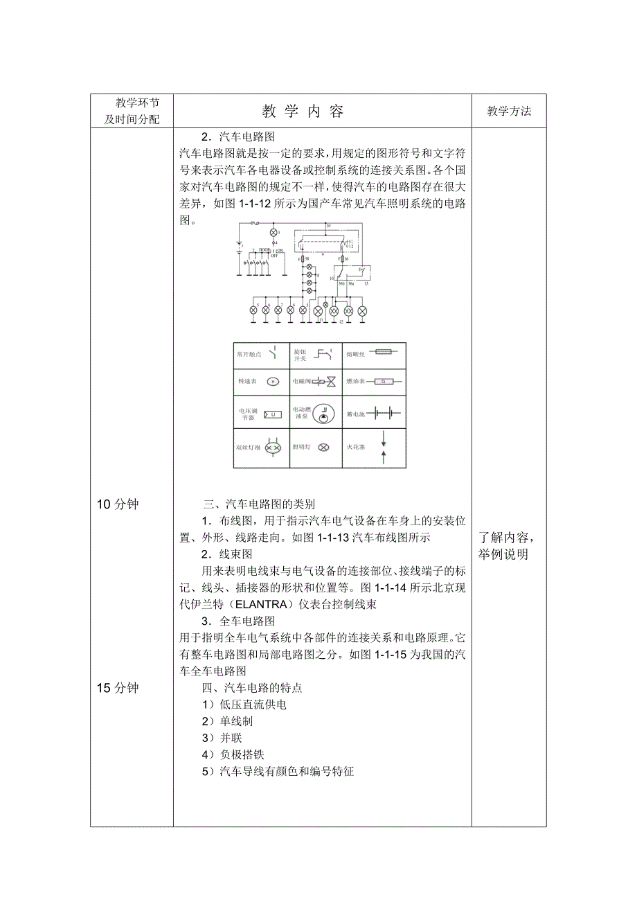 模块1汽车电路基础_第4页