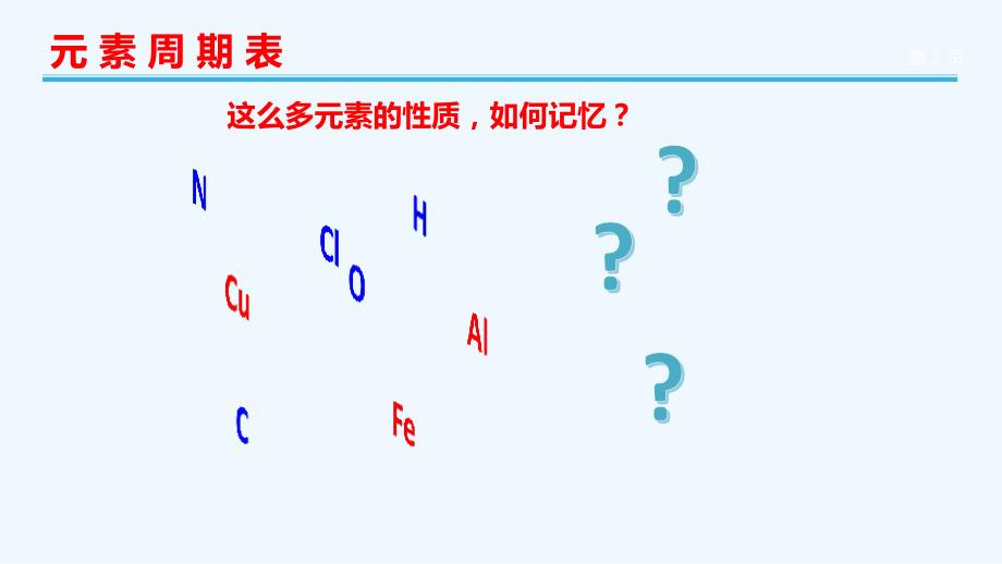 元素周期表(张)_第2页