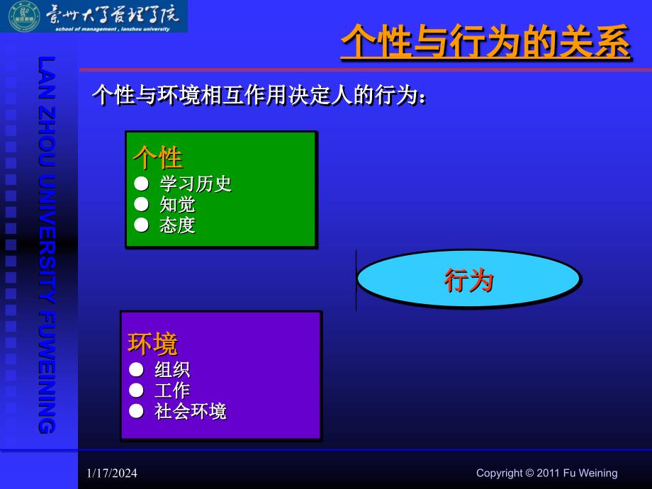 二组织行为学(个体差异)_第4页