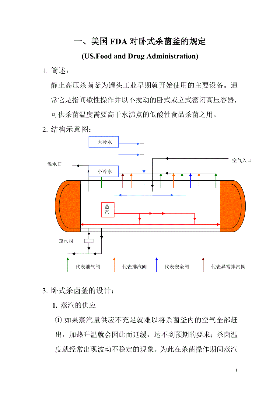 美国FDA对杀菌釜的规定综述_第1页