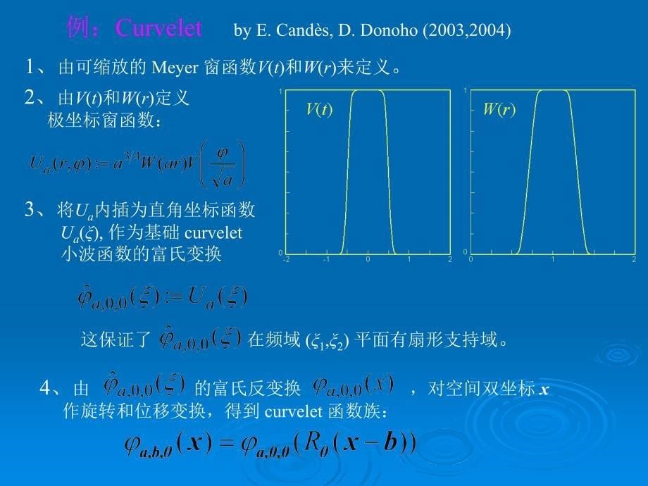 图像处理：某些发展动态和问题(邹谋炎)_第5页