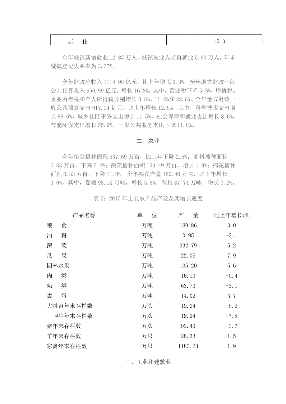 西安市2015年国民经济和社会发展统计公报汇编_第3页