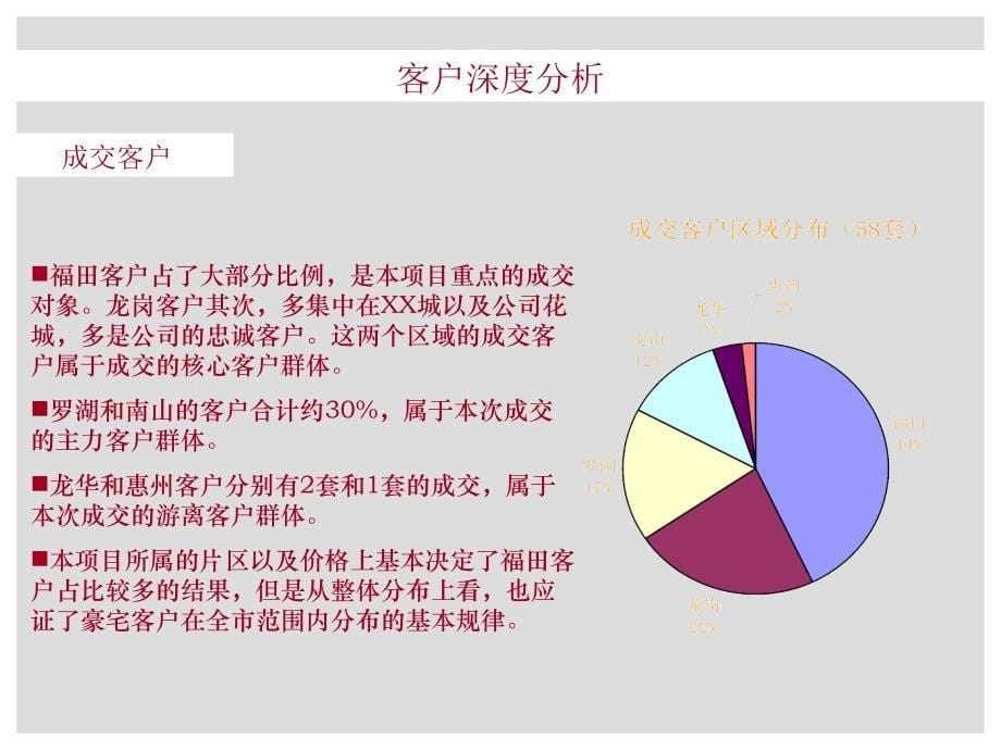 客户深度分析报告综述_第5页