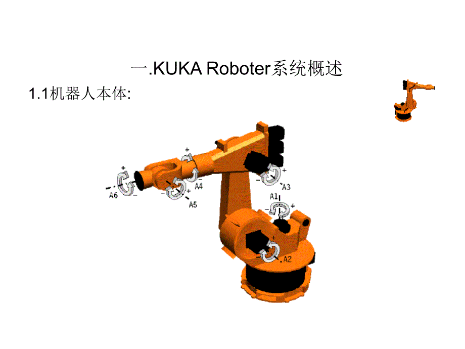《KUKA机器人基础》PPT课件_第3页