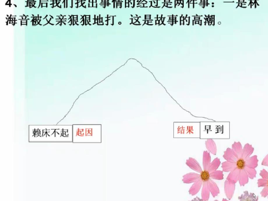 怎样画情节曲线图讲解_第4页