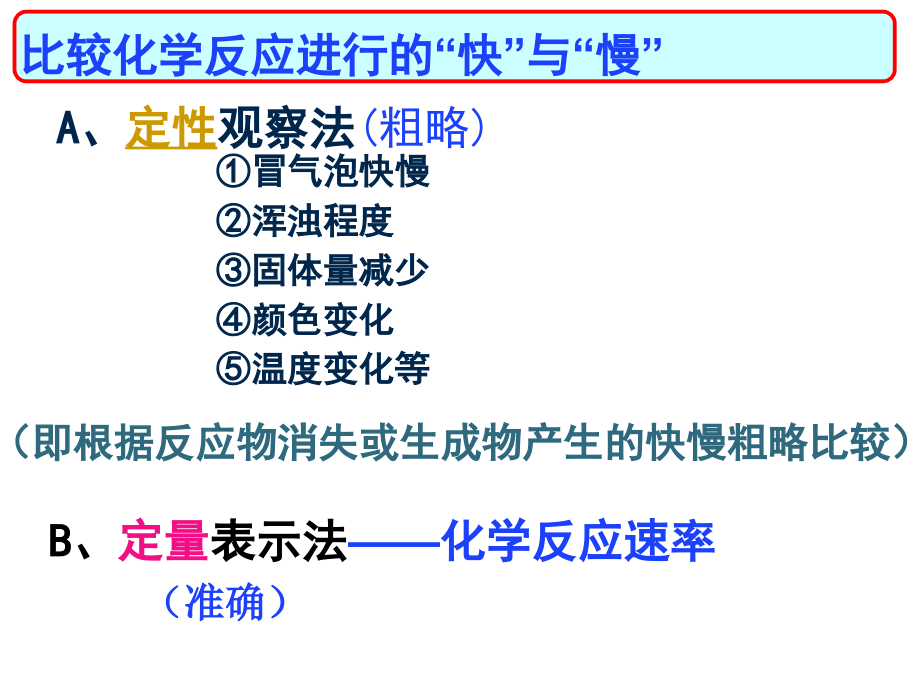 化学反应速率与限度(一、二课时)_第3页