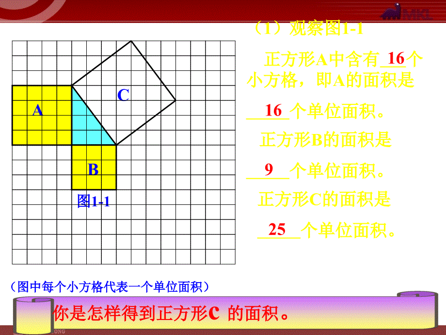 人教版八年级下册《勾股定理》一等奖_第3页