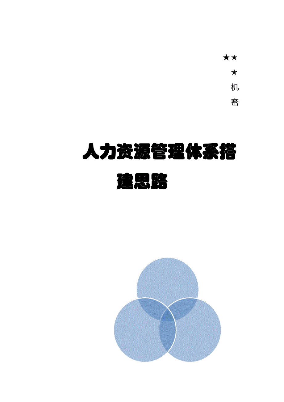 装饰行业HR管理体系搭建思路(2015)教材_第1页