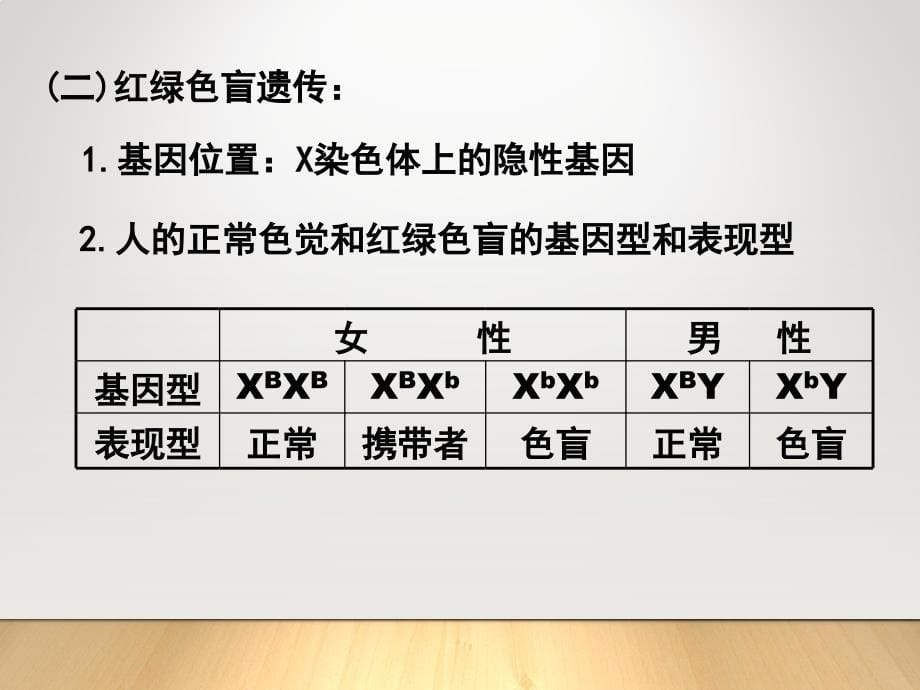 高中生物必修二第二章第三节伴性遗传汇编_第5页