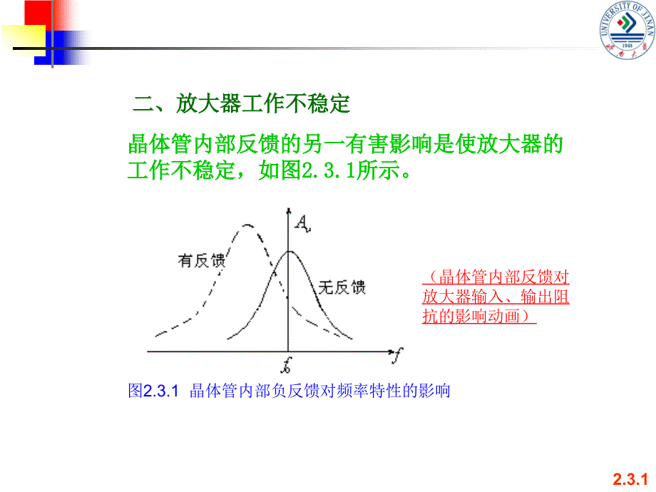 调谐放大器的稳定性讲义_第3页