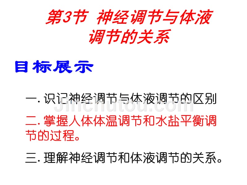 高中生物人教版必修三2.3《激素调节与体液调节的关系》课件(共21张PPT)讲义_第2页