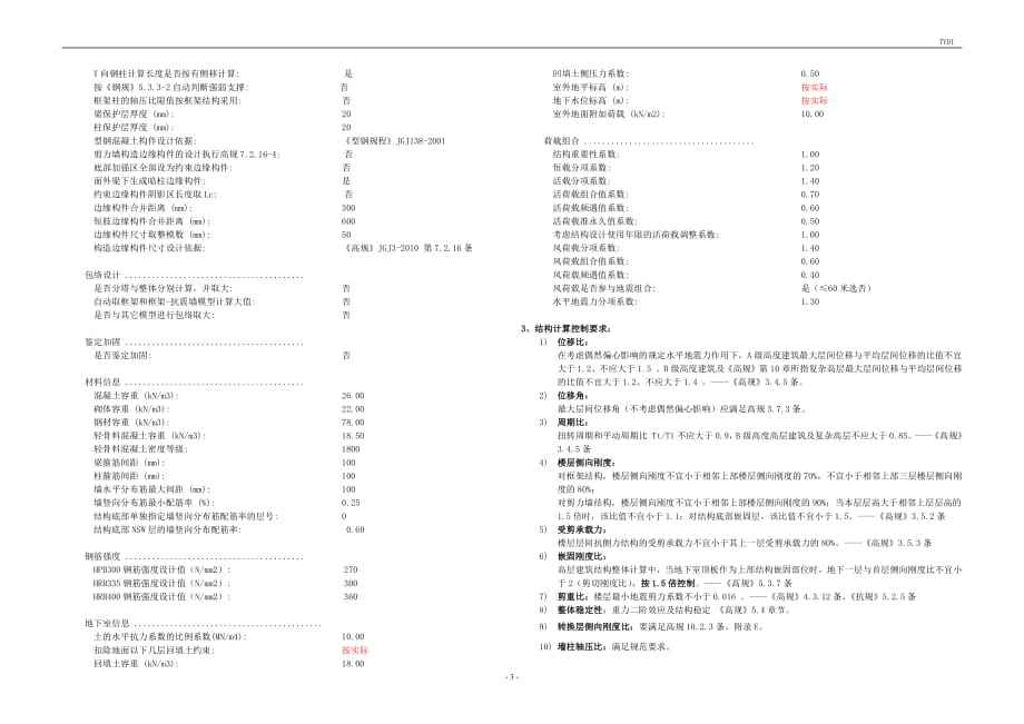 15.08.24结构设计统一技术措施---控制参数资料_第3页