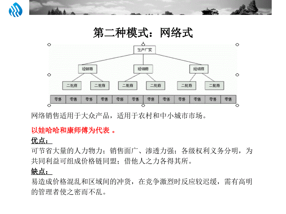 快销品渠道模式分析——可口可乐案例._第3页