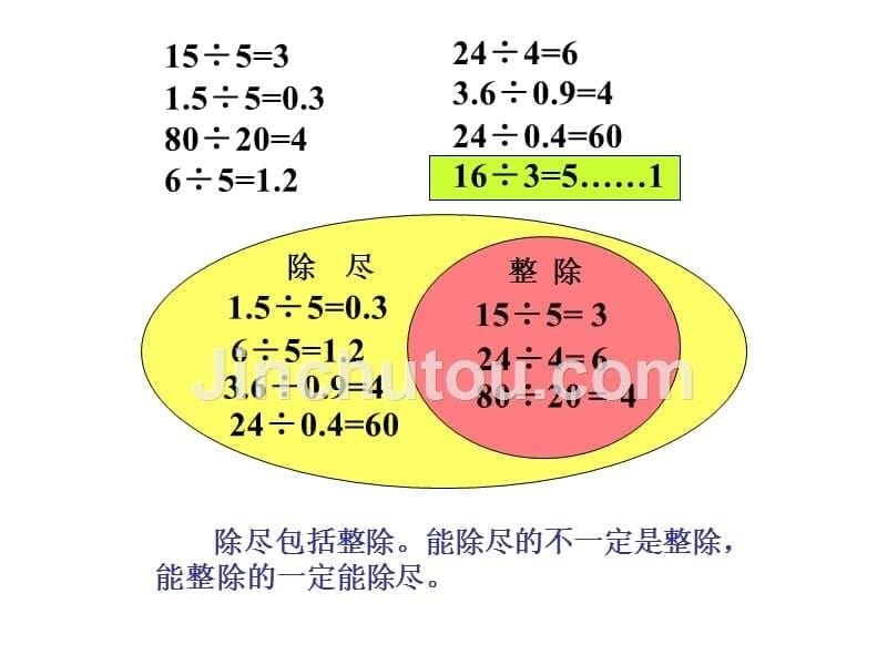 北师大版五年级数学上册《倍数与因数复习》_第5页