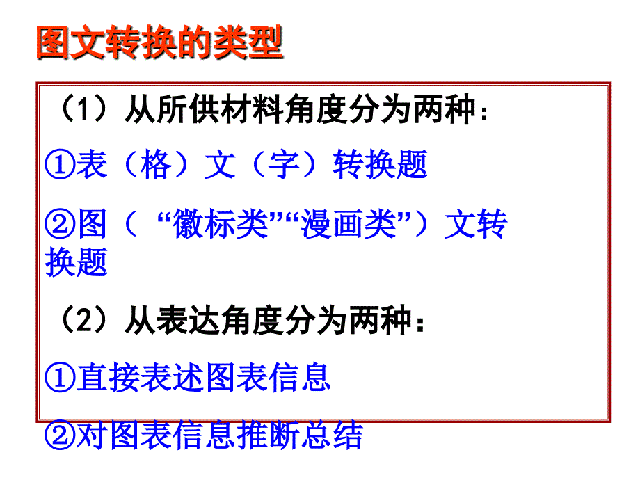 高中语文语言文字运用之图文转换讲义_第3页