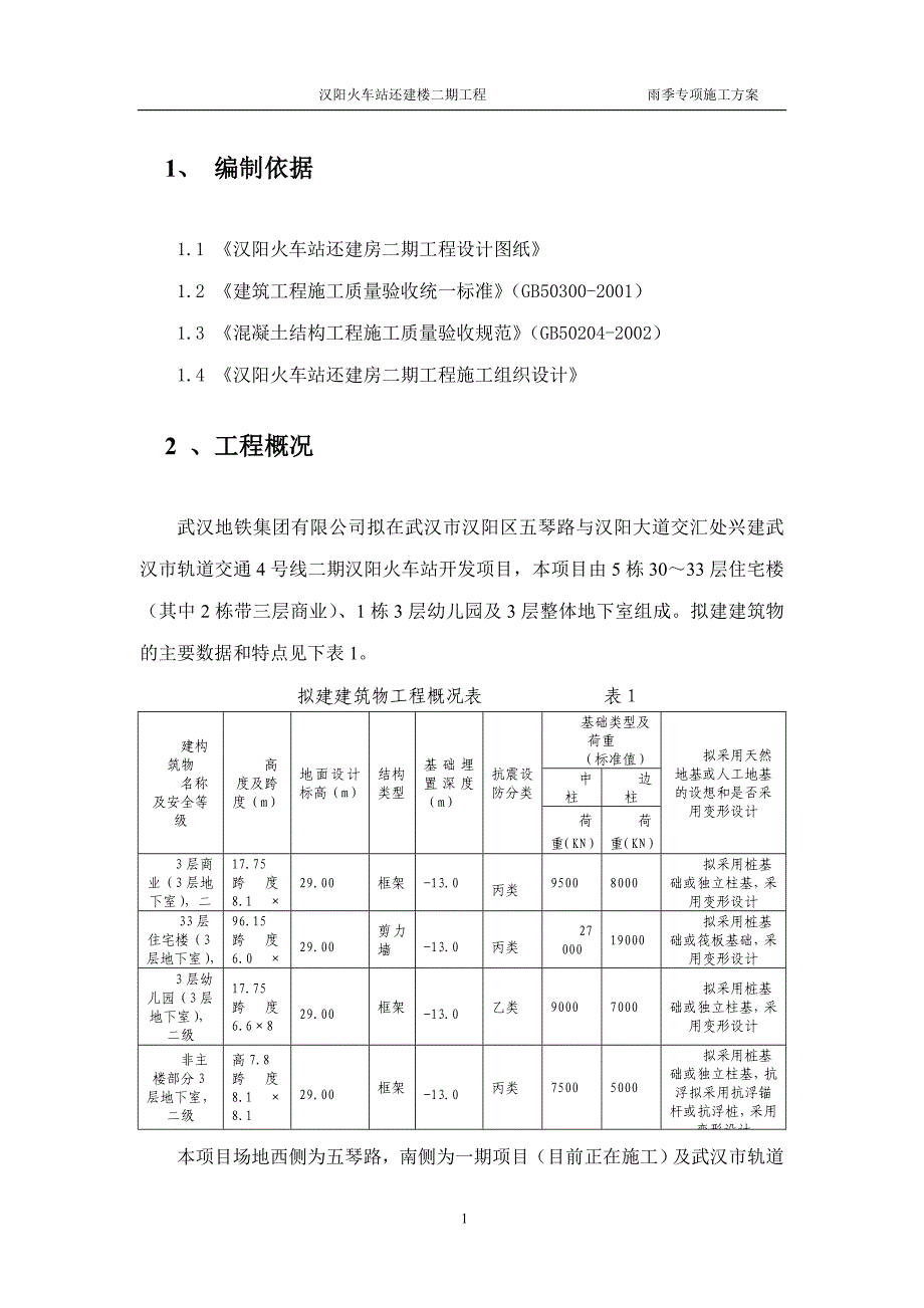 汉阳火车站还建楼二期工程雨季施工方案综述_第3页