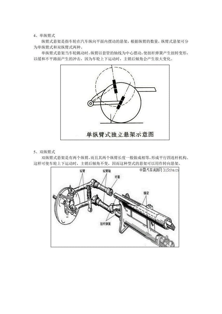 悬架的种类和优缺点讲解_第3页