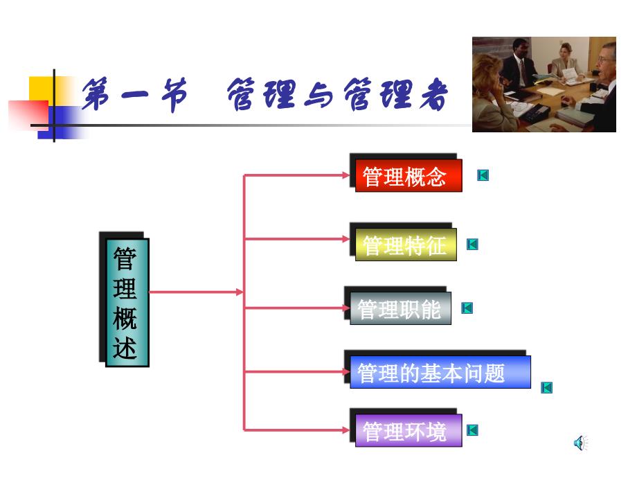 现代企业管理第2章管理学概述汇编_第4页