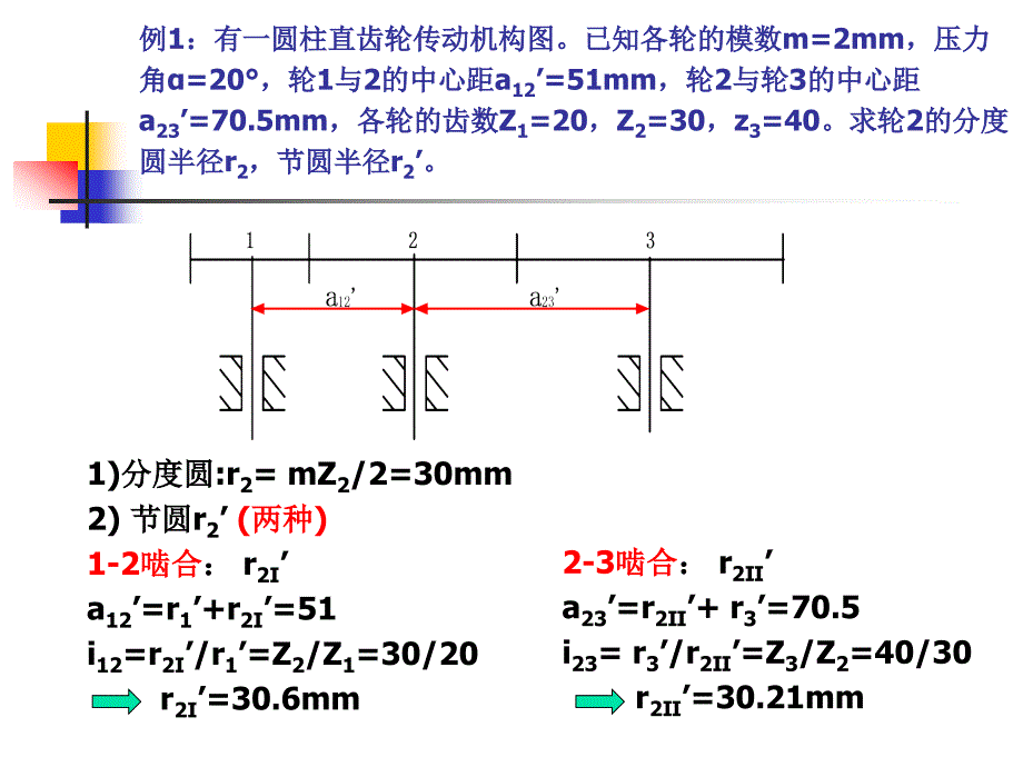 机械原理典型例题(第六章齿轮)12-11-10综述_第2页