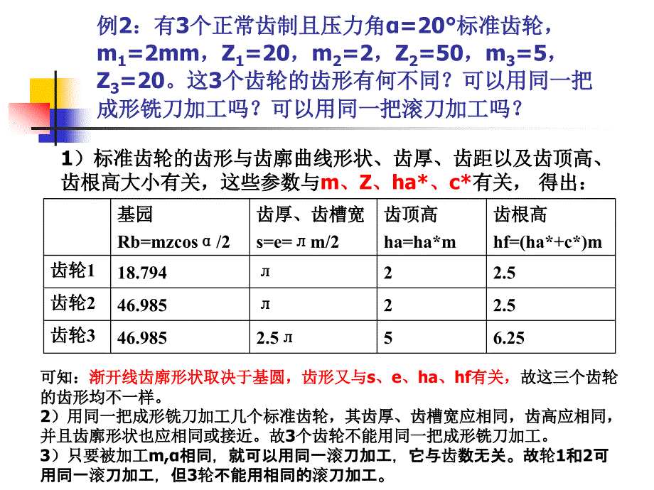 机械原理典型例题(第六章齿轮)12-11-10综述_第3页