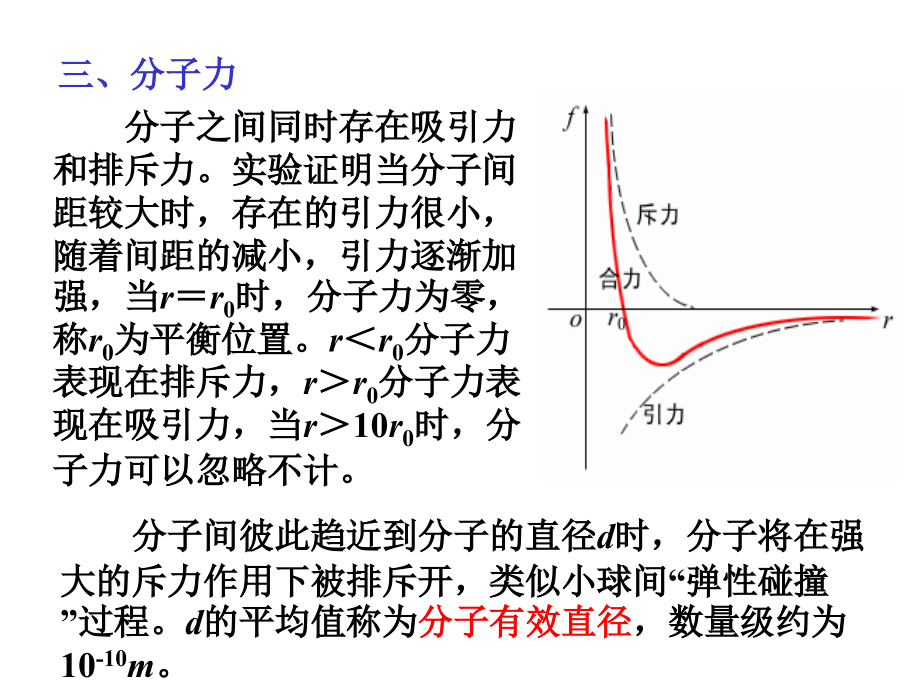 气体扩散.ppt综述_第4页