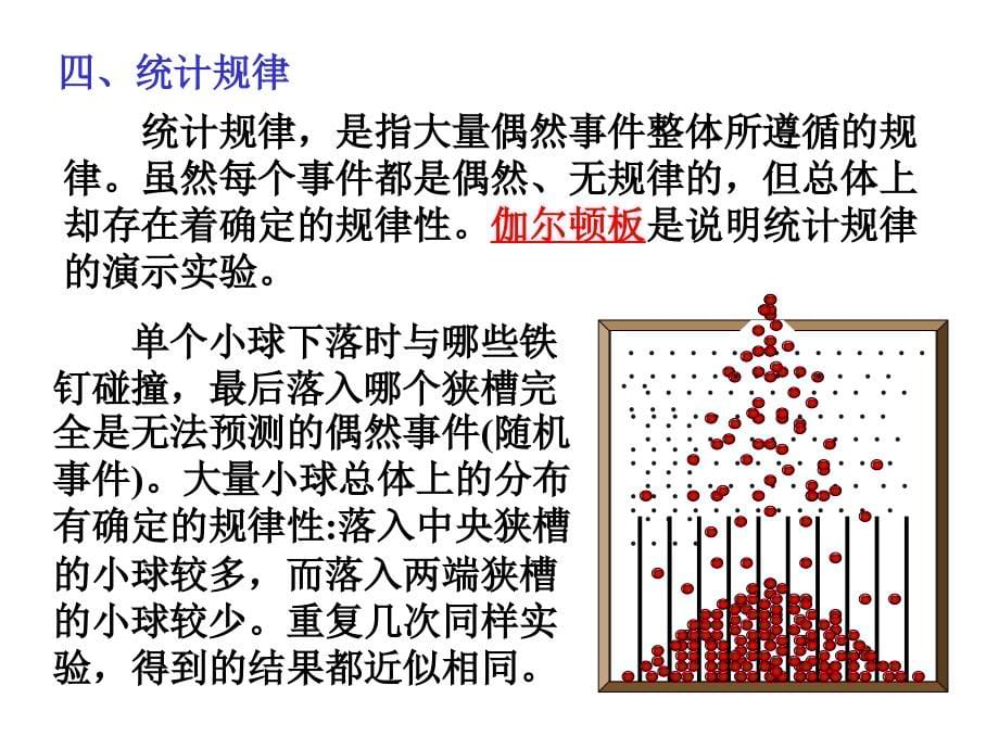 气体扩散.ppt综述_第5页