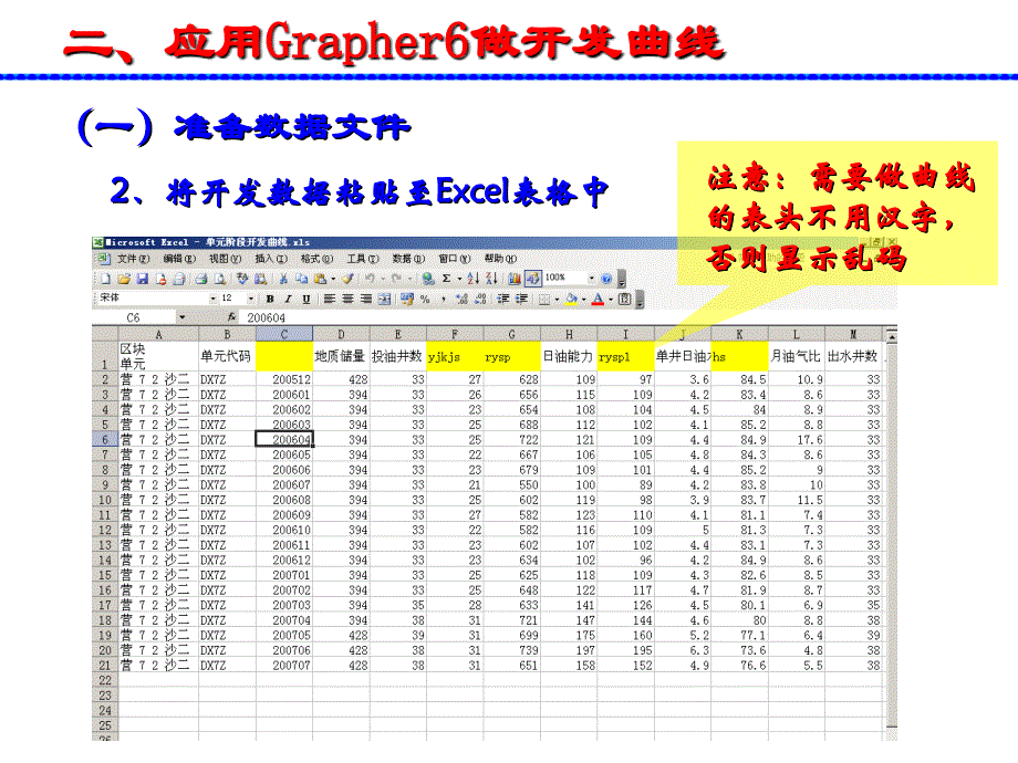 应用Grapher6制作开发曲线教程讲解_第3页